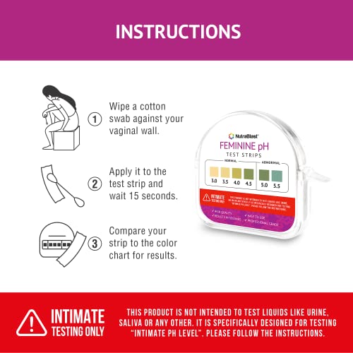 NutraBlast Feminine pH Test Strips 3.0 - 5.5 | Monitor Intimate Health & Prevent Infections | Easy to Use & Accurate Women’s Acidity & Alkalinity Balance pH Level Tester Kit (100 Tests Roll)