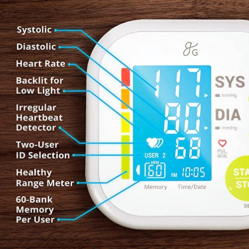 Greater Goods Blood Pressure Monitor Cuff Kit by Balance, Digital BP Meter with Large Display, Upper Arm Cuff, Set Also Comes with Tubing and Device Bag