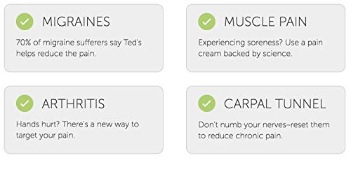 Ted's Pain Cream with Resveratrol